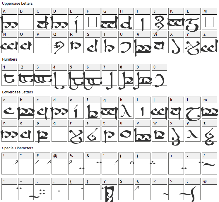 RS Moroma Font Character Map