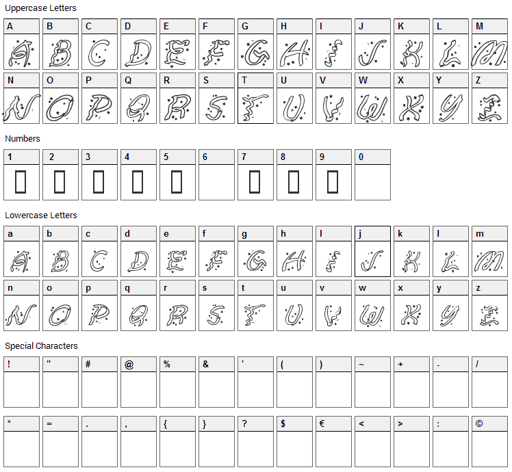 Ruban Extravaganza Font Character Map