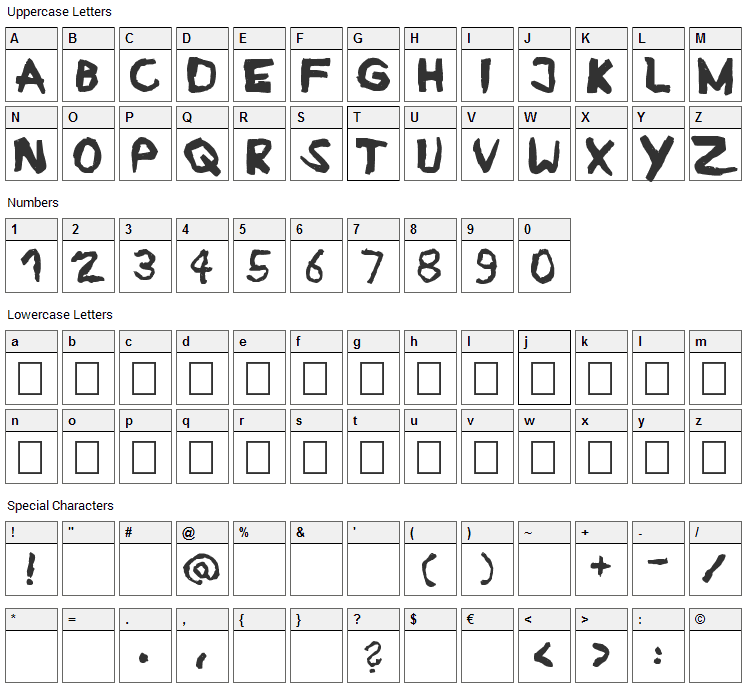 Ruban Font Character Map