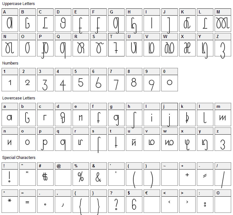 Rudelskopf Deutsch Font Character Map