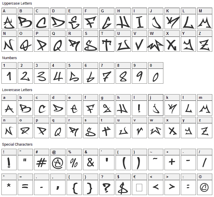Rufa Font Character Map