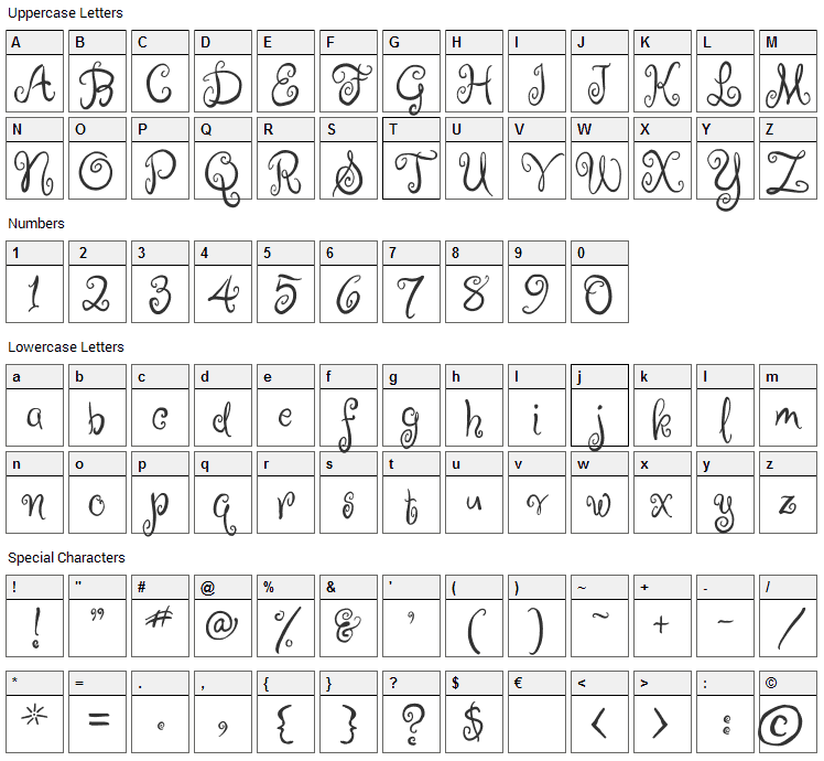 Ruge Boogie Font Character Map