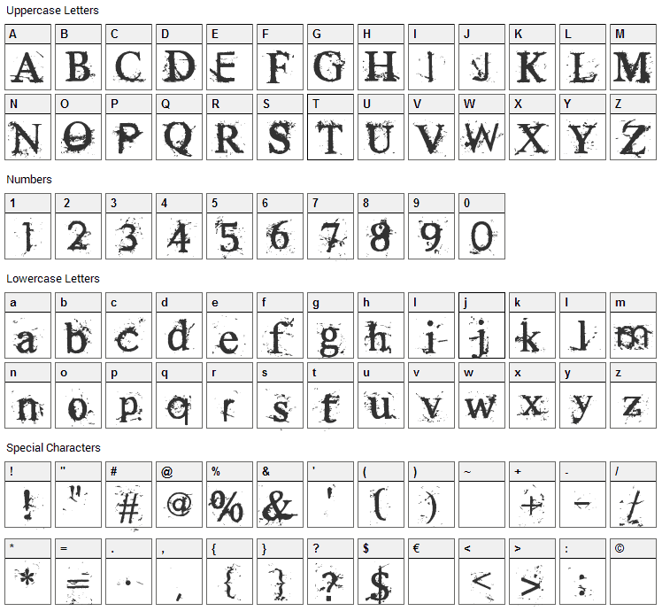 Rugged Type Font Character Map