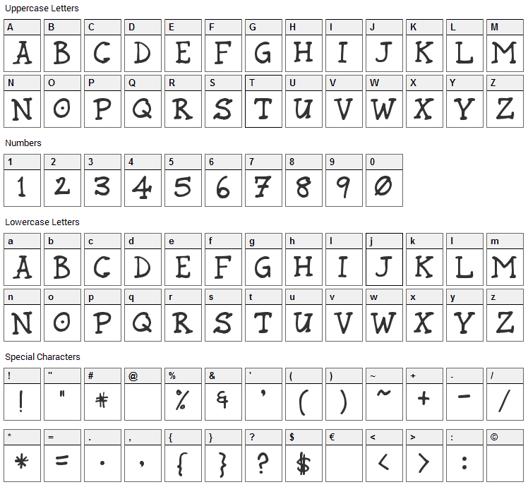 Rund Marker Font Character Map