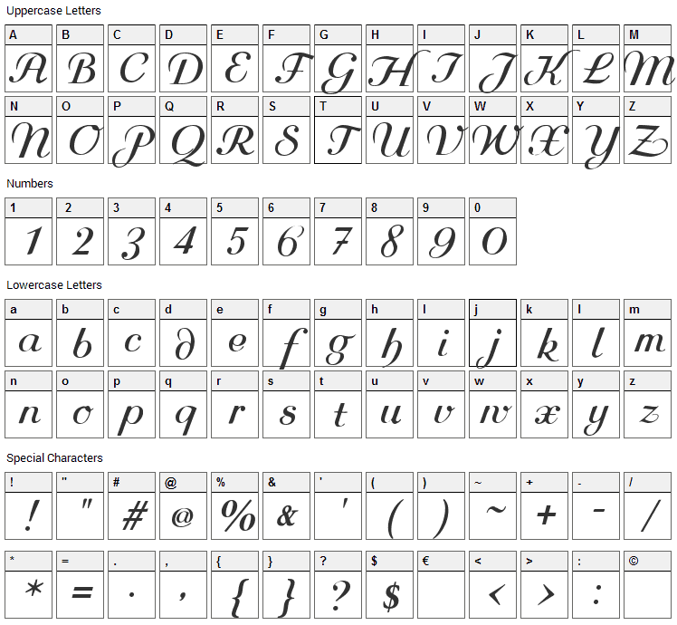 Rundkursiv Font Character Map