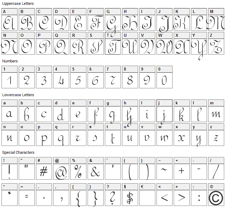 Rundschrift Font Character Map