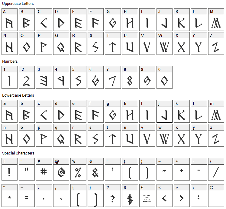 RunEnglish Font Character Map