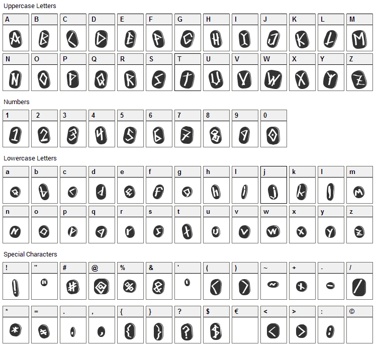 Runez of Omega Font Character Map