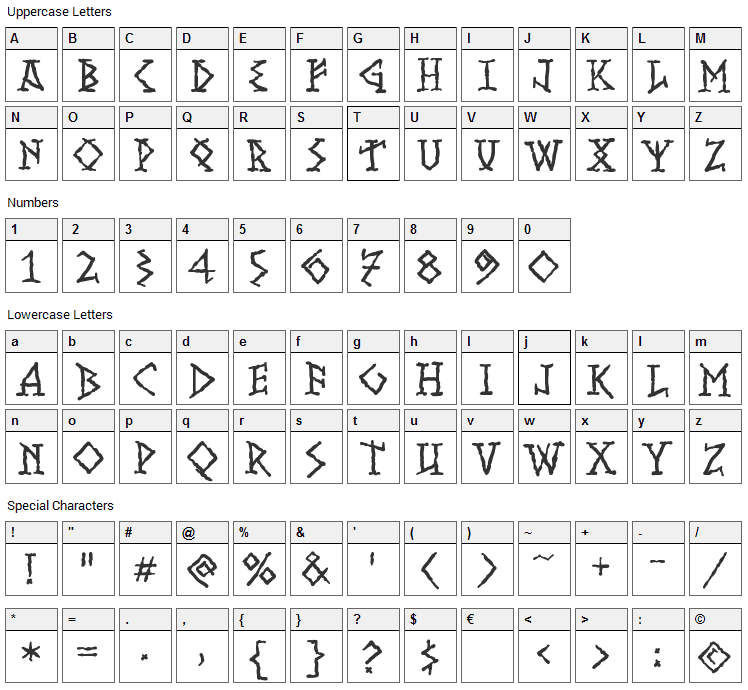 Runish MK Font Character Map