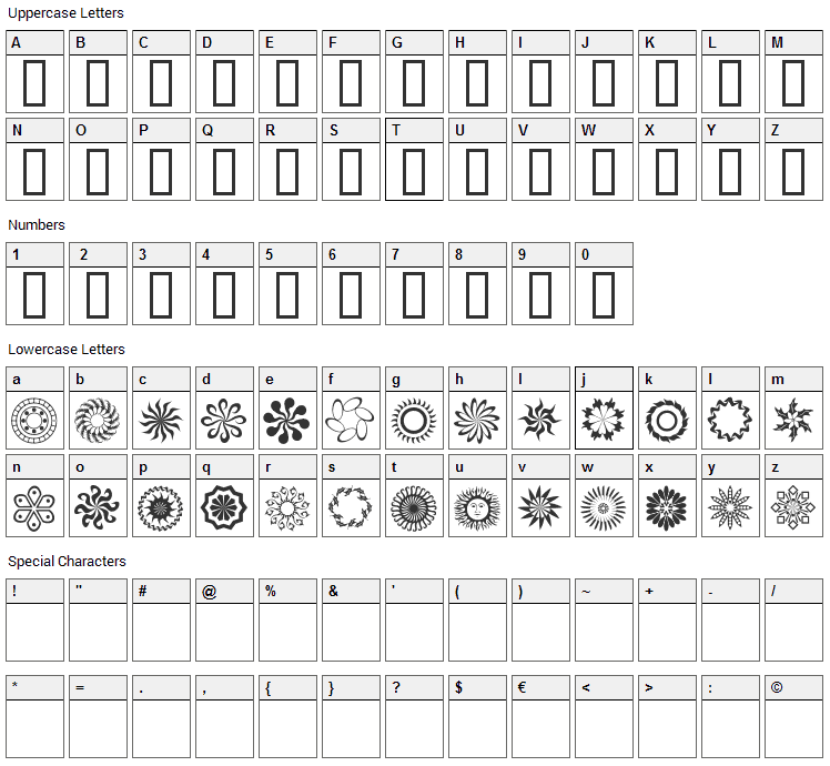 Running N Circles Font Character Map