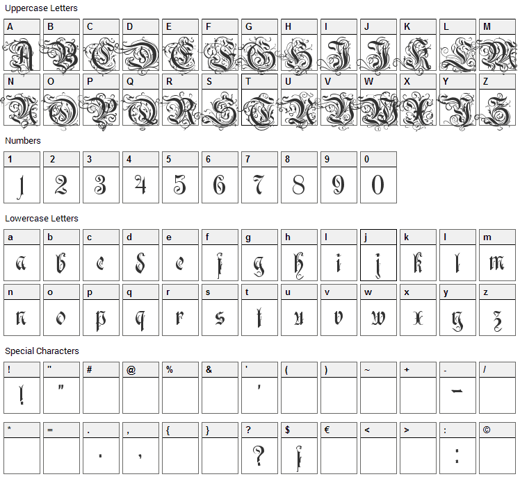 Ruritania Font Character Map