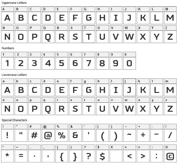 Russo Sans Font Character Map