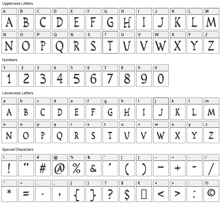 Rusticus STD Font Character Map