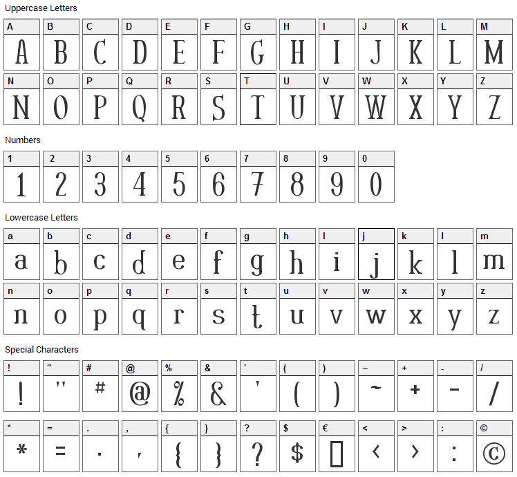 Rutaban Font Character Map