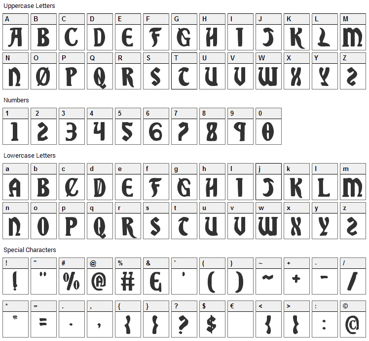 Sable Font Character Map