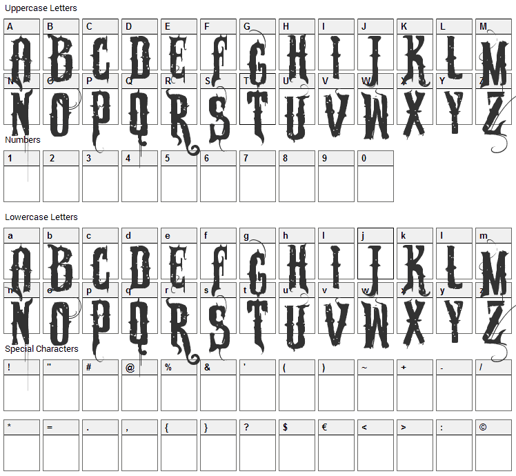 Sabonete Font Character Map