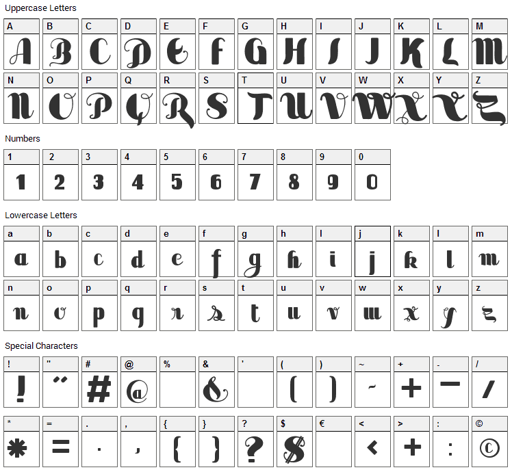 Sabor Font Character Map