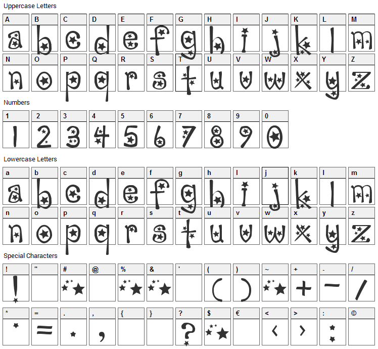 Sabrina Font Character Map