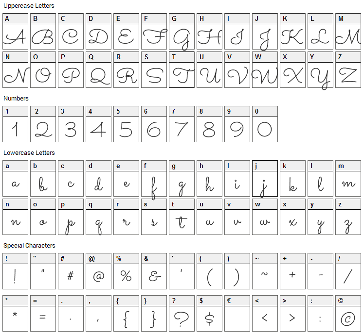 Sacramento Font Character Map