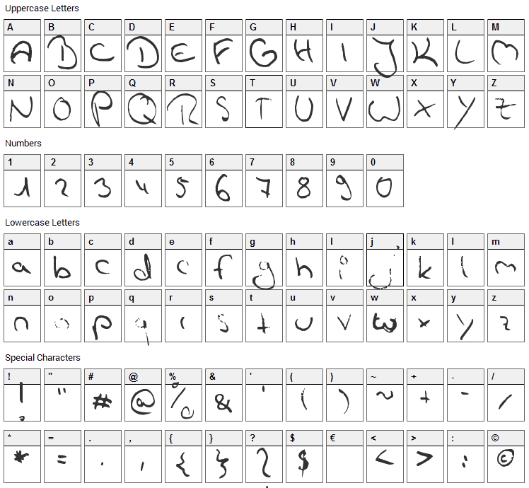 Sahara Font Character Map