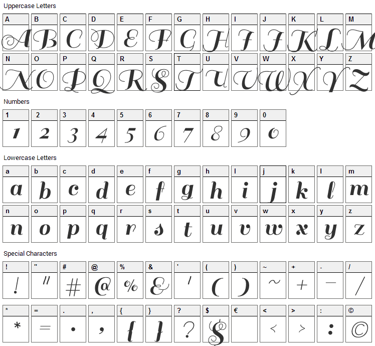 Sail Font Character Map
