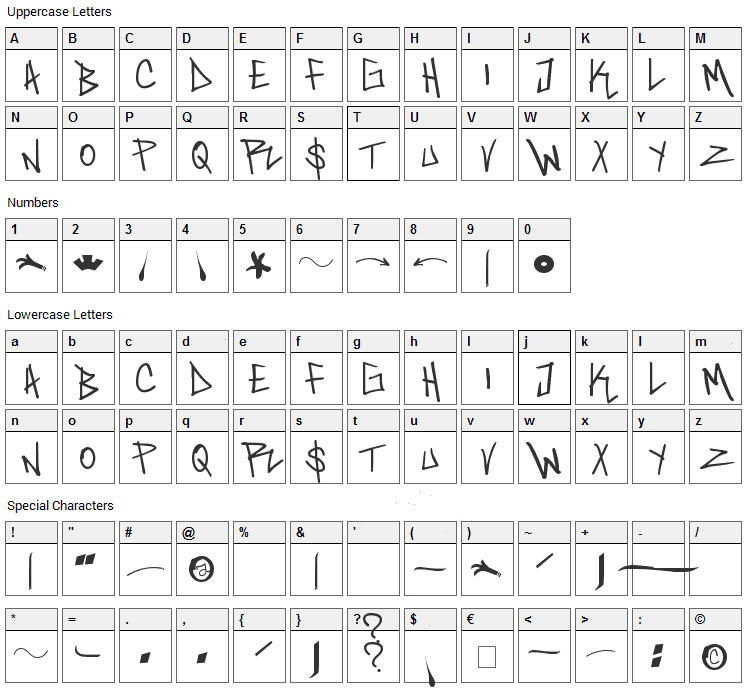 Saint Font Character Map