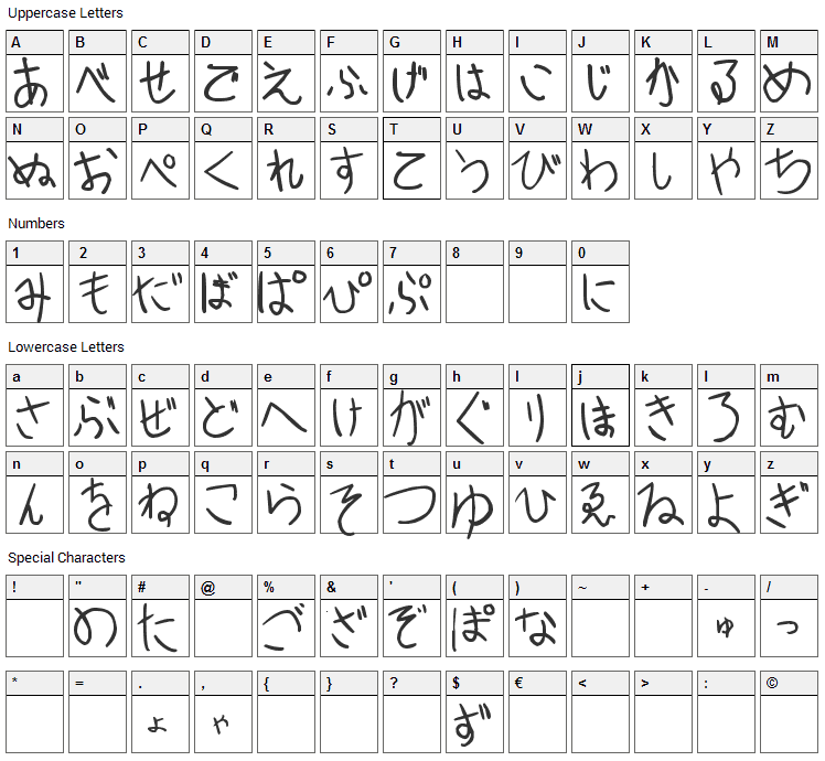 Sakura Irohanihoheto Font Character Map