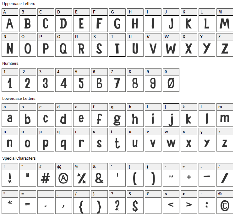 Sala de Fiestas Font Character Map