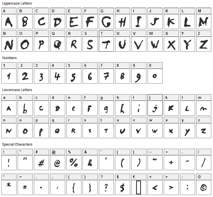 Salade De Fruits Font Character Map