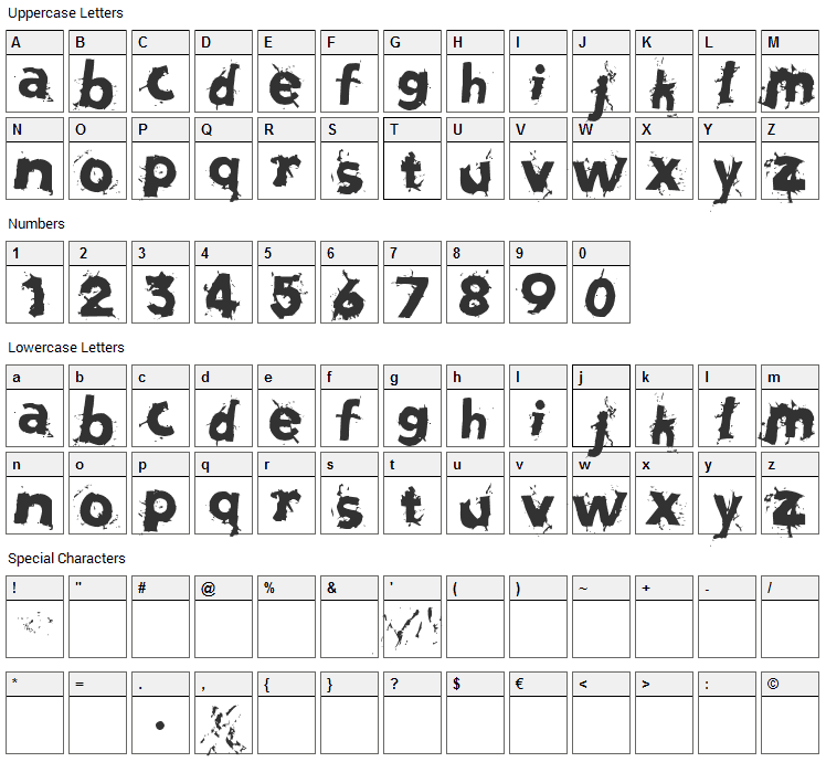 Salvation Font Character Map
