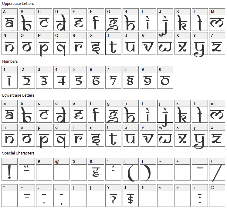 Samarkan Font Character Map
