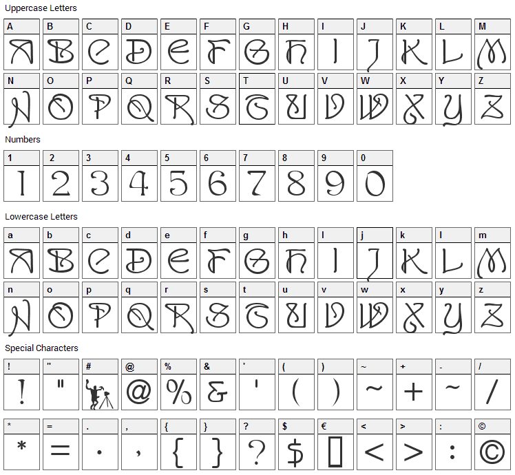 San Remo Font Character Map