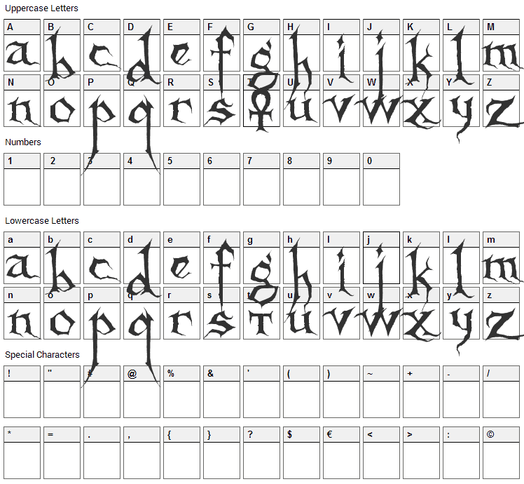 Sanctuary Font Character Map