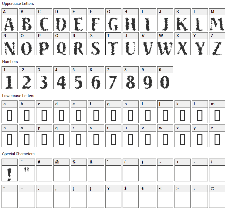 Sand Font Character Map