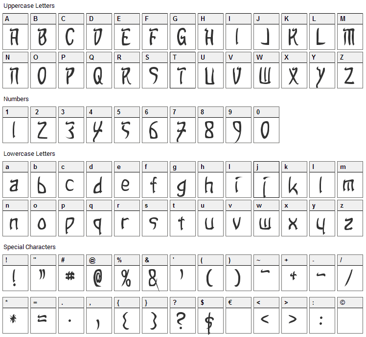 Sand of Fire Font Character Map