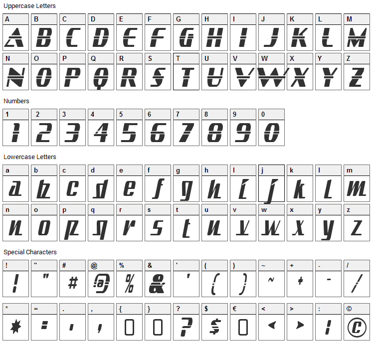 Sandoval Font Character Map