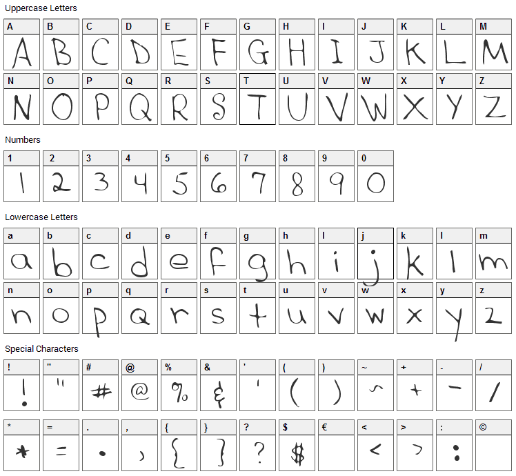 Sandra Font Character Map