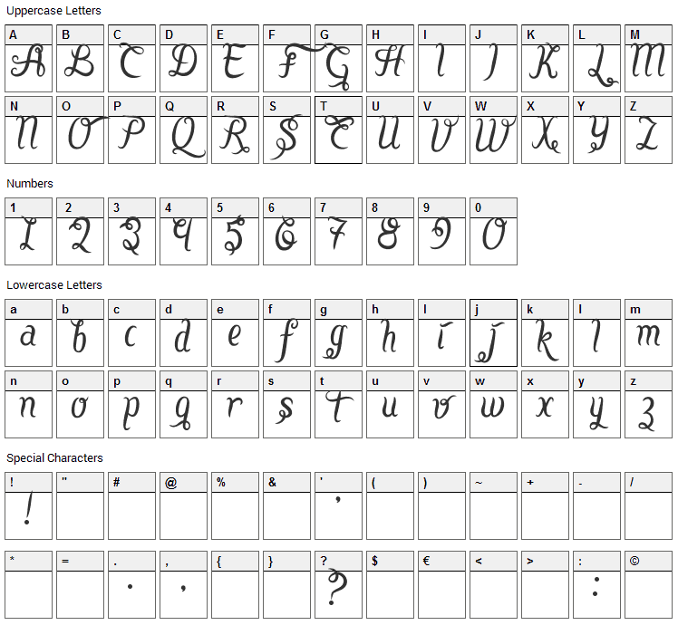 Sang Fatchurrohmah Font Character Map