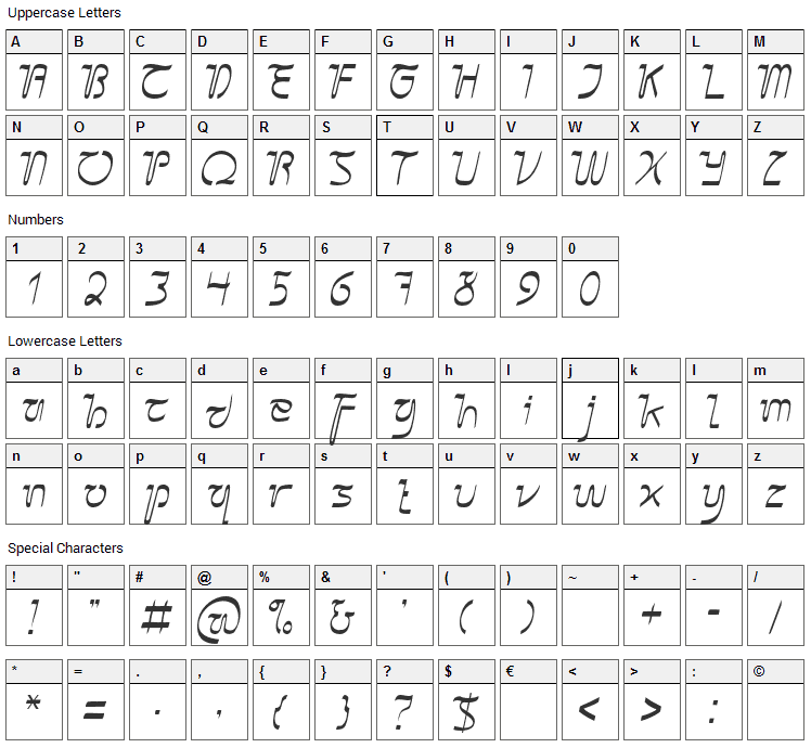 Sangkuriang Font Character Map