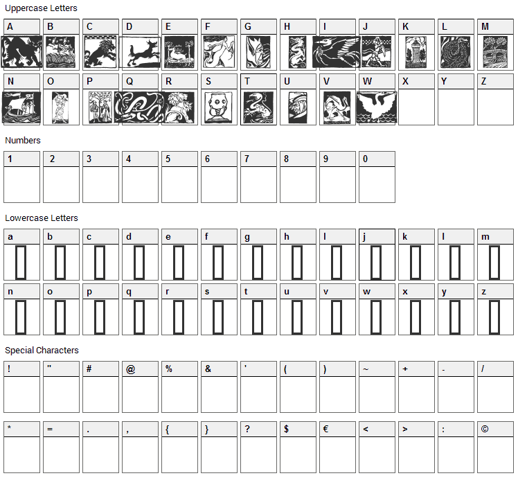 Sangrael Font Character Map