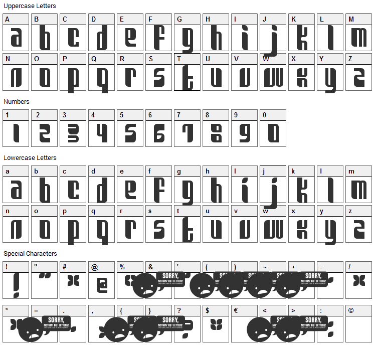 Sanka Font Character Map