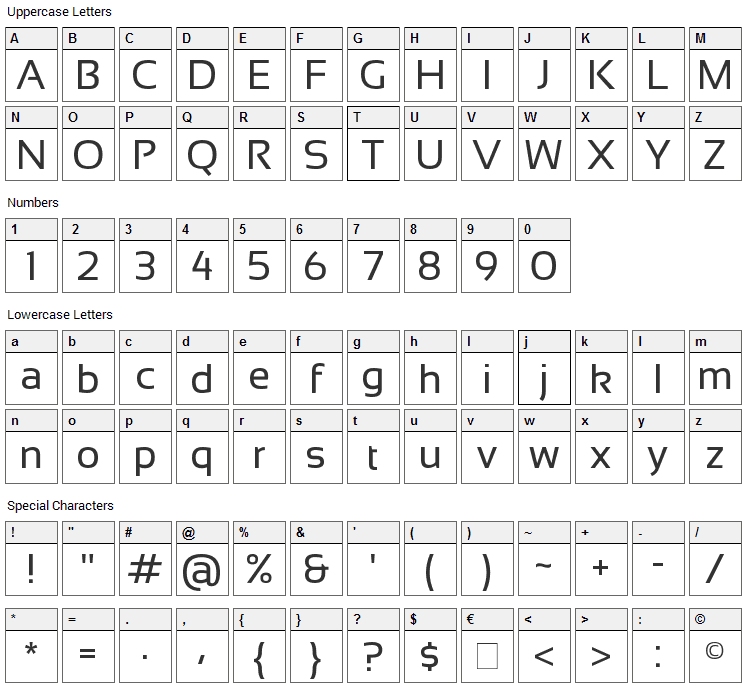 Sansation Font Character Map