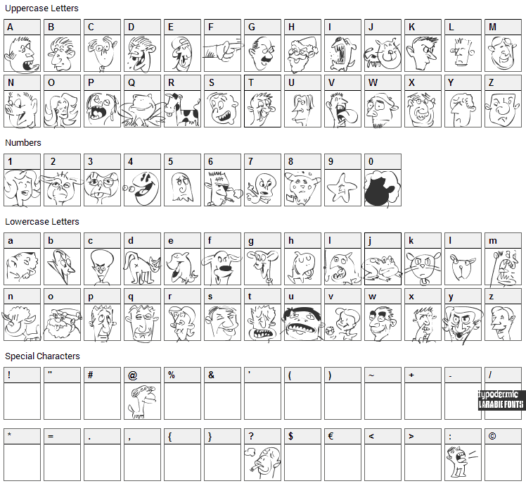 Sappy Mugs Font Character Map