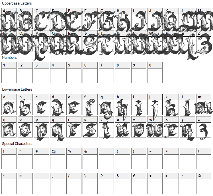 Saraband Font Character Map