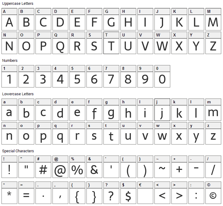 Sarala Font Character Map