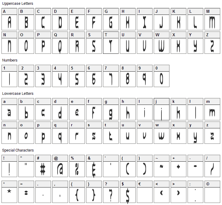 Sarcastic Font Character Map