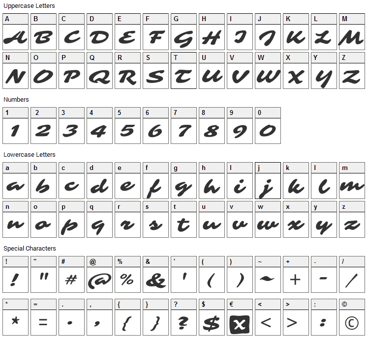 Sarina Font Character Map