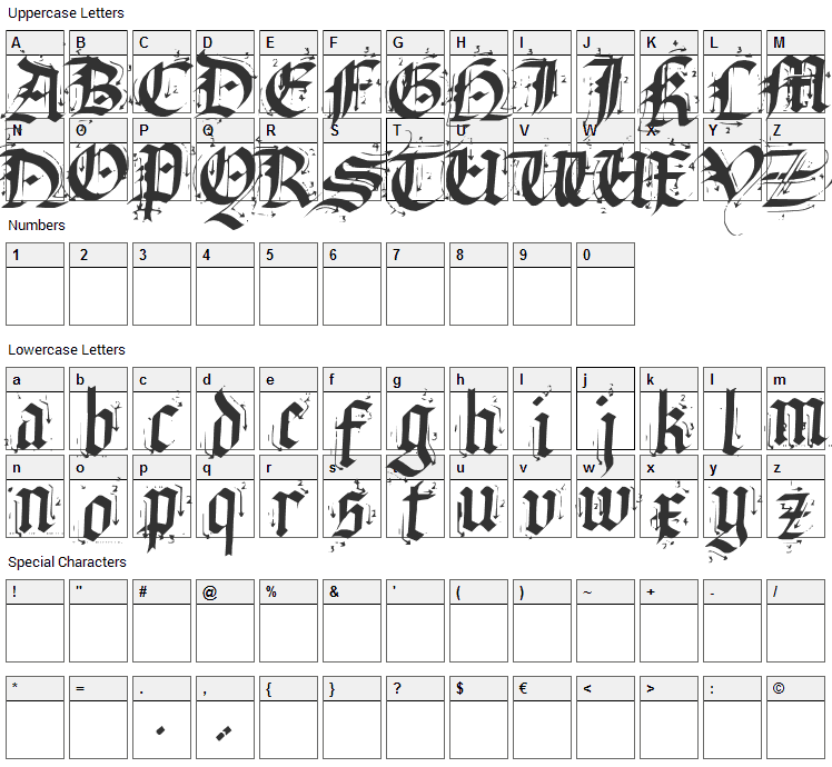 Satanas Humanum Salvator Font Character Map