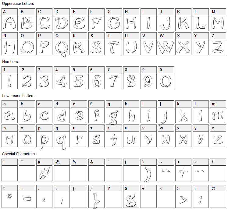 Sayonara Font Character Map