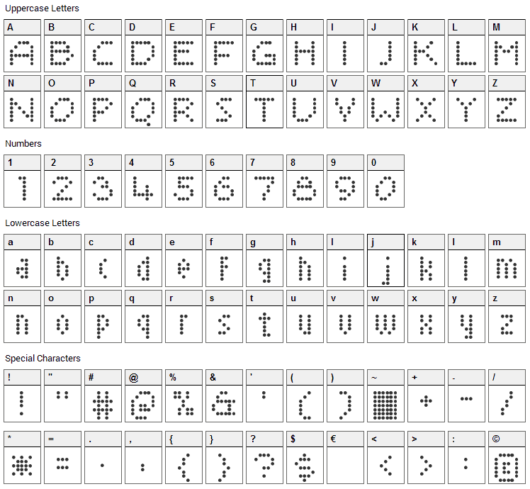 Sayso Chic Font Character Map